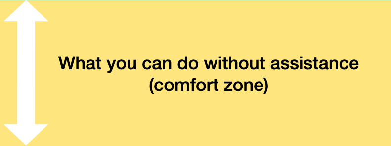 Why You Aren't Improving - Finding Your Zone of Development